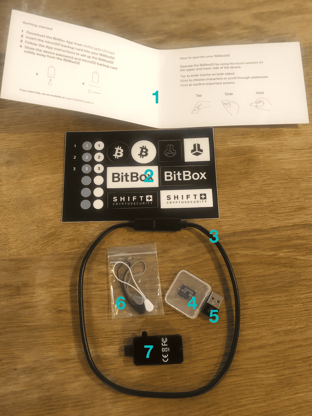 The Block Review: BitBox02 | The Block