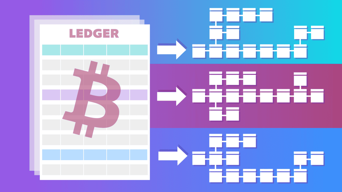 Sidechains: A technical and historical overview of what works where we're going