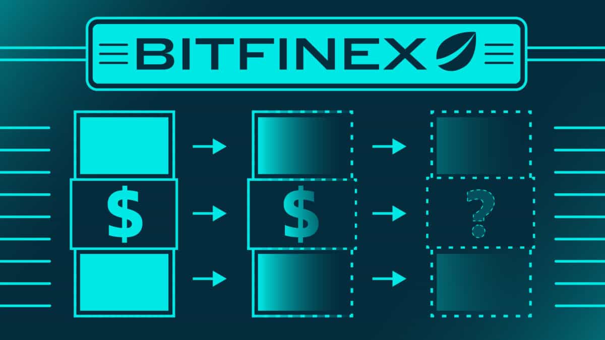 Across different exchanges, bitcoin converges to three distinct price levels depending on the relationship to Bitfinex and Tether