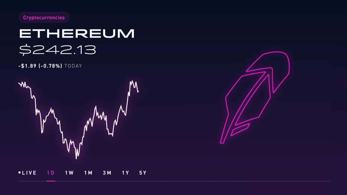 Robinhood Crypto: A positive force for crypto adoption?