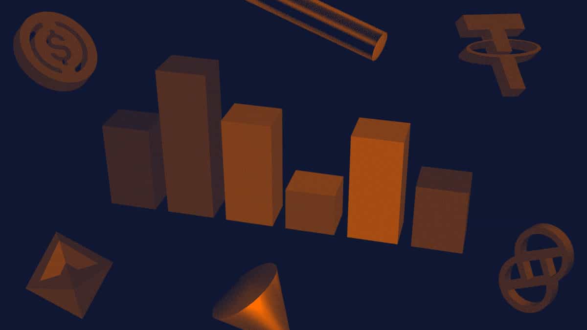 Stablecoin 2019 market summary
