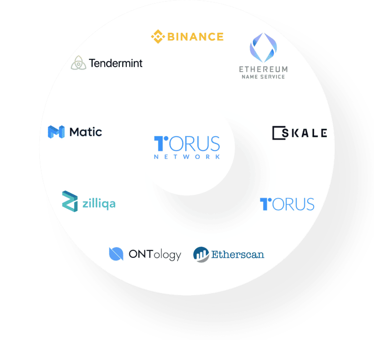 Key management network Torus exits beta, open-sources its codebase
