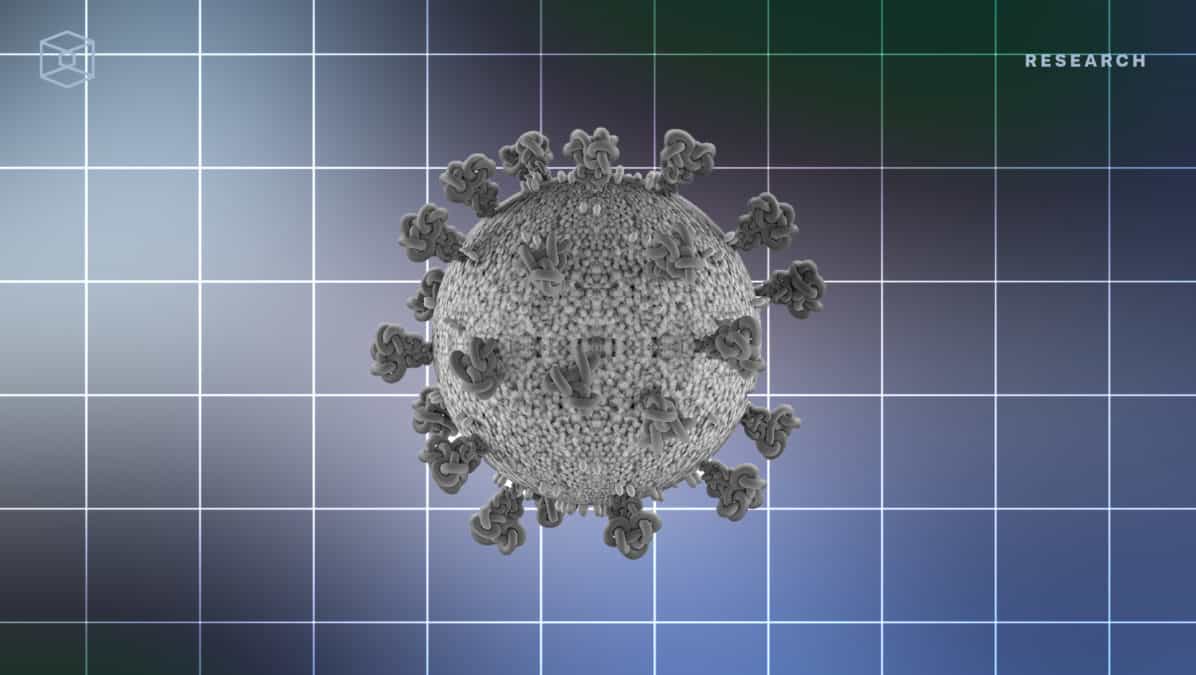 Charting blockchain investments during the COVID-19 pandemic