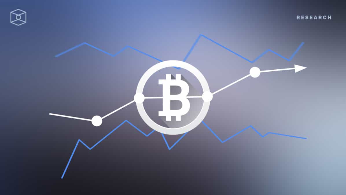 Crypto exchange spot trading volumes rose 16% in June: CCData