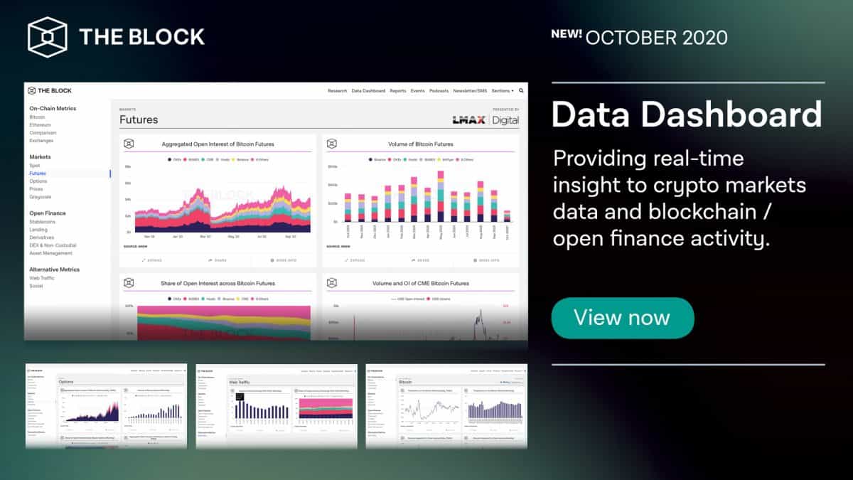Introducing The Block Data Dashboard: A comprehensive picture of the digital asset market