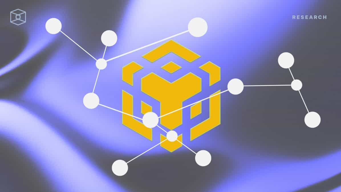 Mapping out Binance Smart Chain's ecosystem