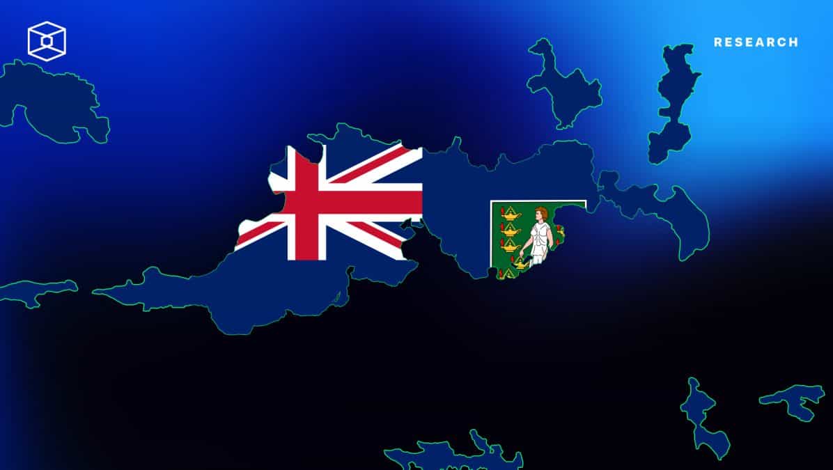 A comprehensive regulatory overview of the British Virgin Islands