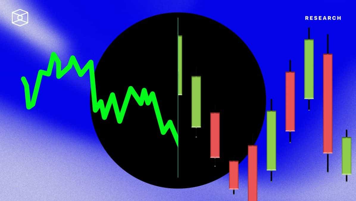 Dragonfly, Scalar are backing a startup that calculates DeFi 'credit scores'