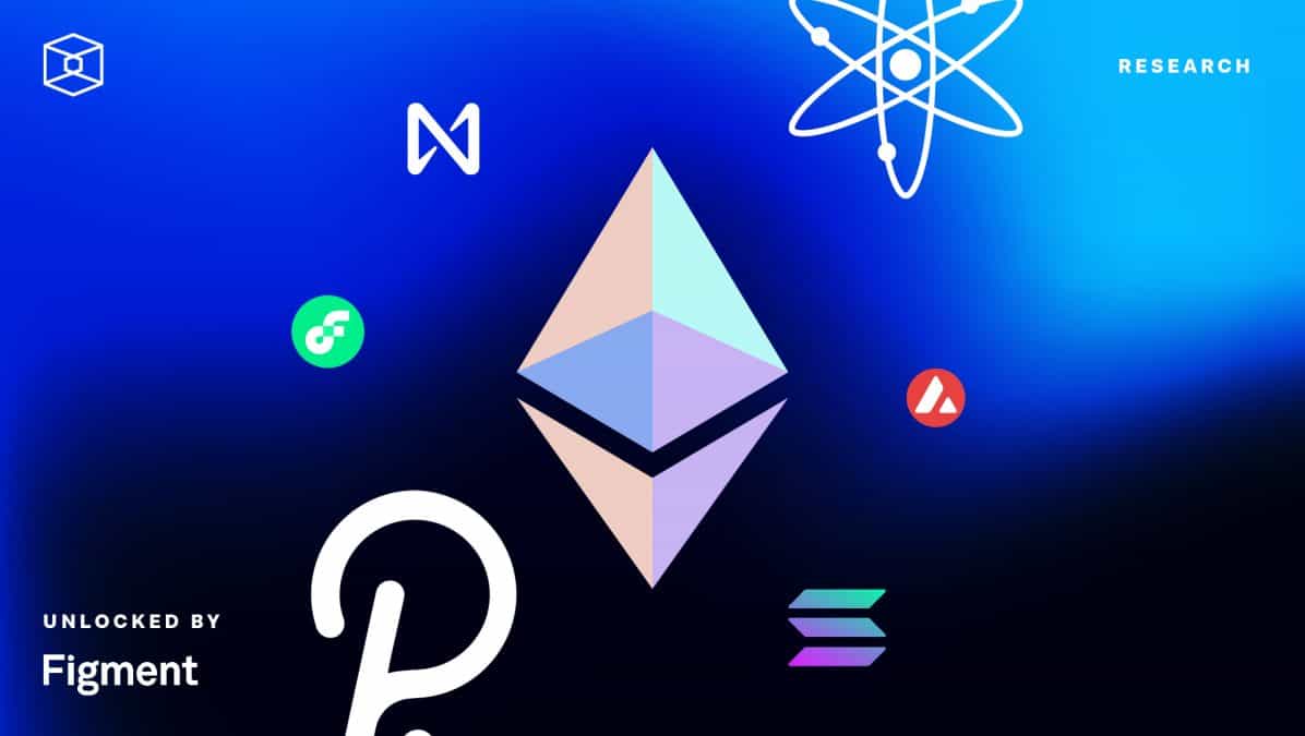 Development Comparison Between Layer 1 Blockchains