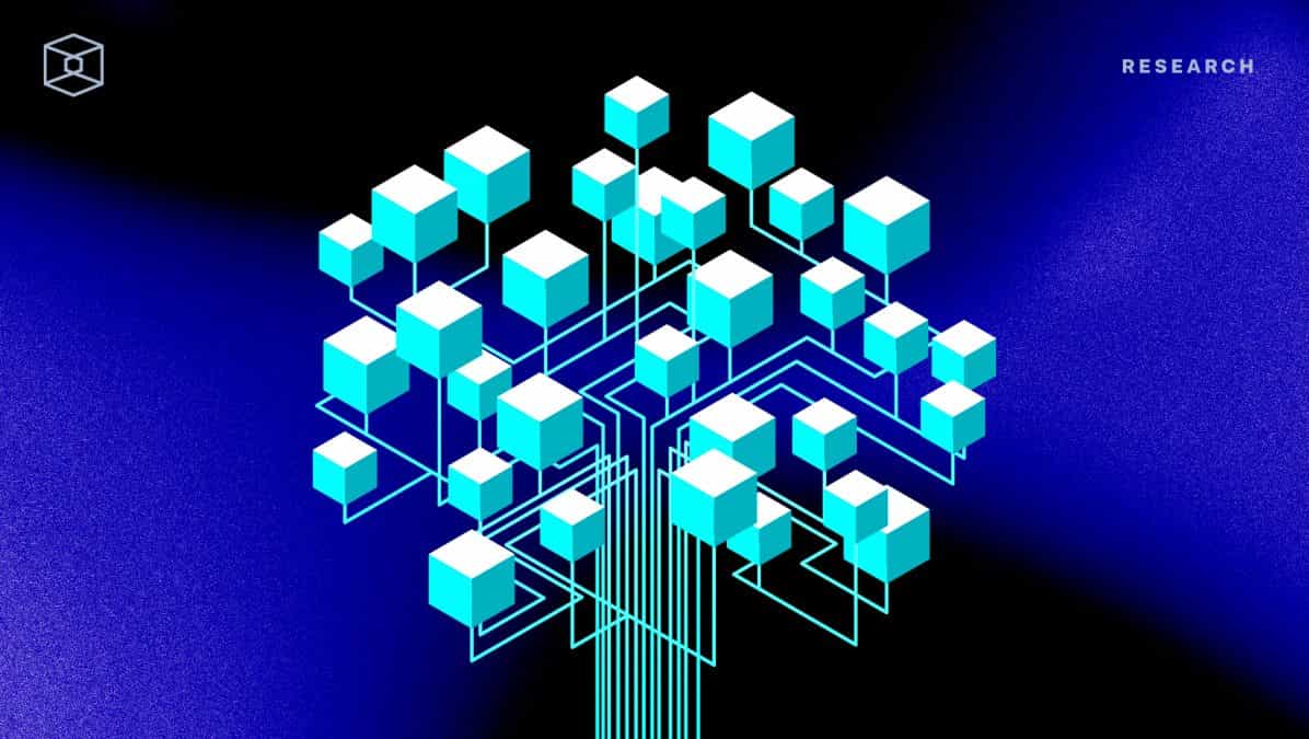 Scaling blockchains with sharding