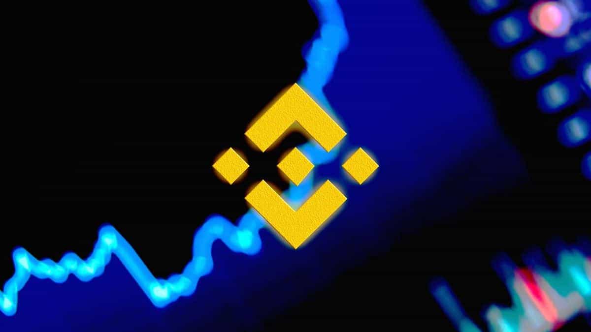 Binance dominates spot and derivative crypto trading, and competition isn't even close