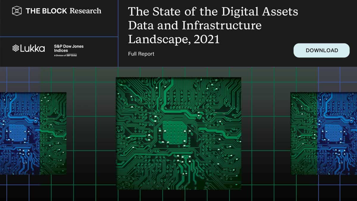 The State of the Digital Assets Data and Infrastructure Landscape, 2021
