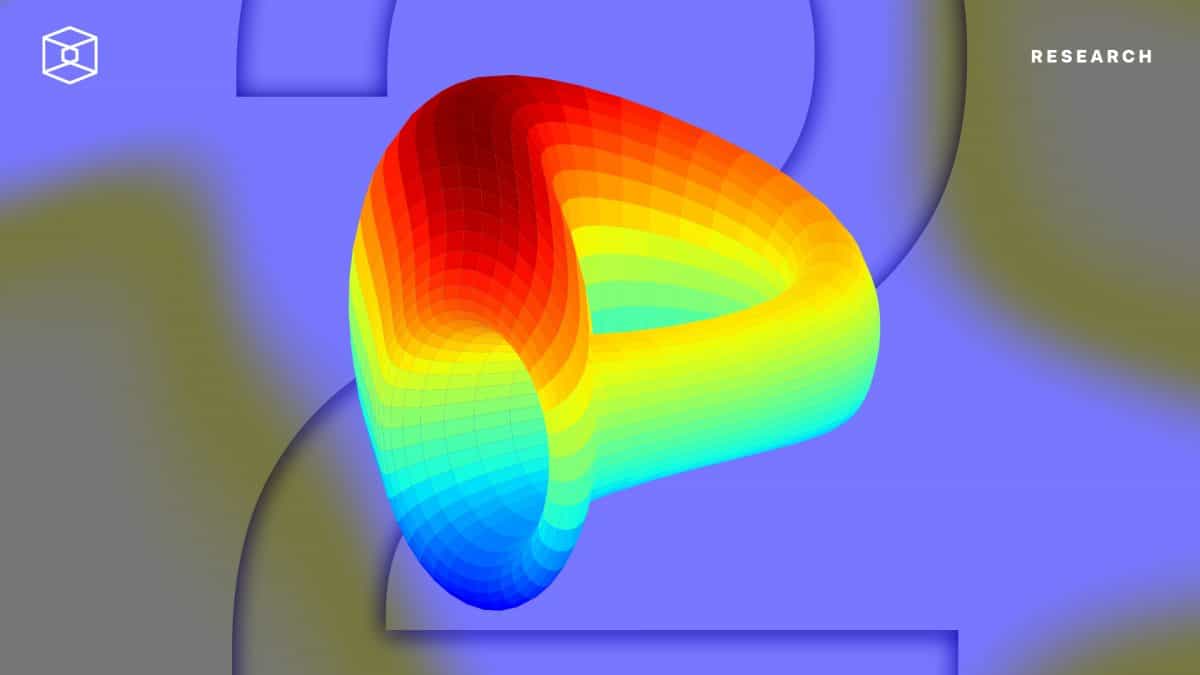 Curve v2: concentrated liquidity with dynamic pegging