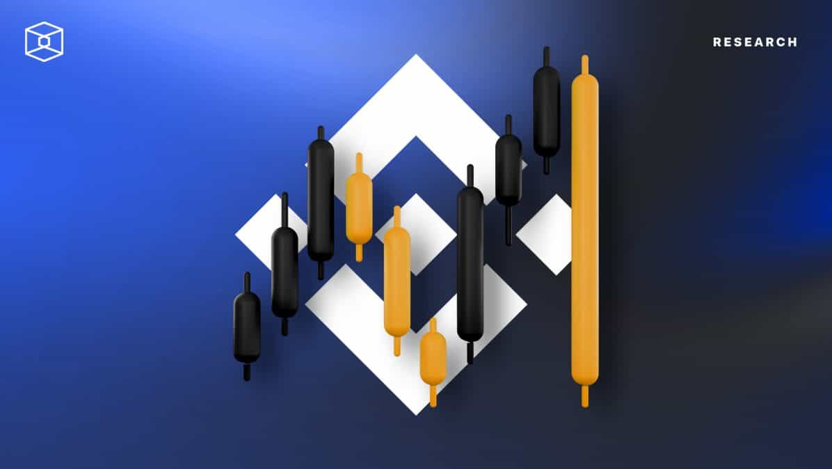 The evolution of trading volumes on Binance
