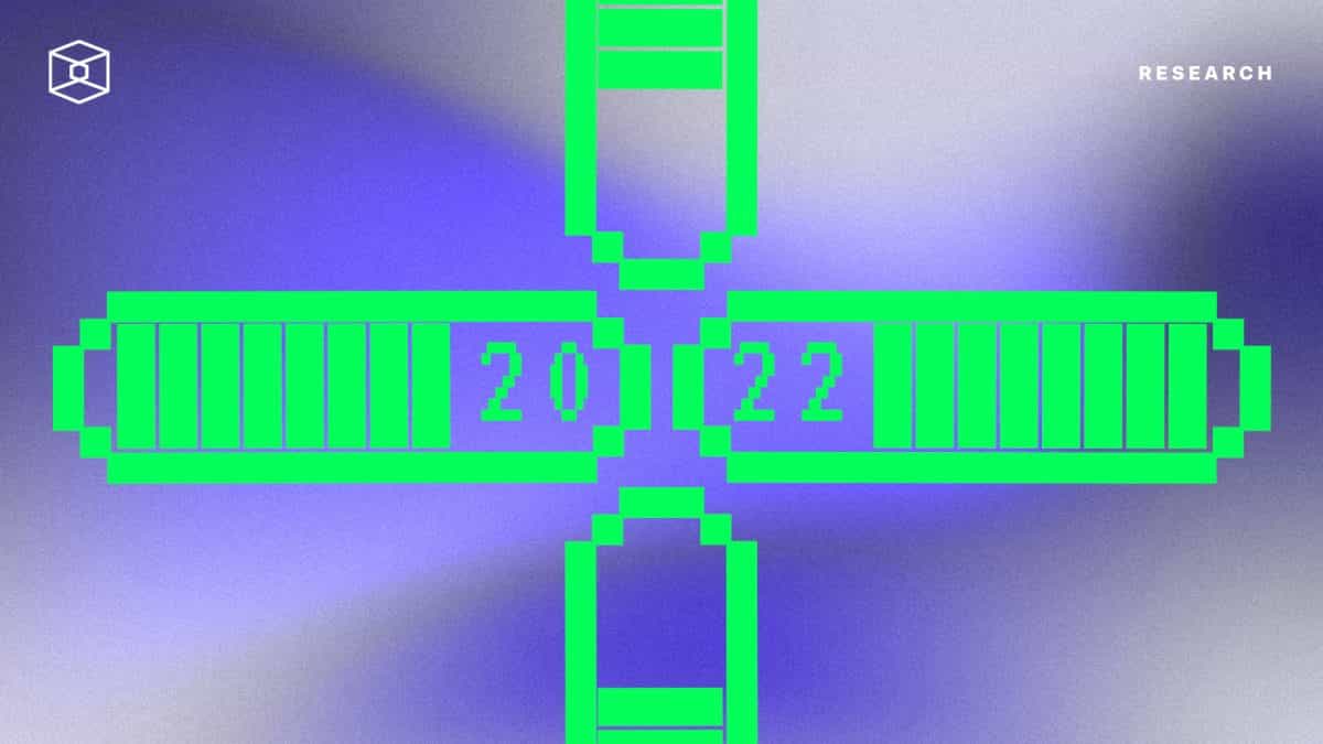 Competitive outlook for NFTs and blockchain-based gaming in 2022