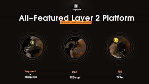 L2 Labs Launches All-in-One Layer2 Platform ZKSpace, Featuring ZKSwap v3.0, NFTs, & Payments