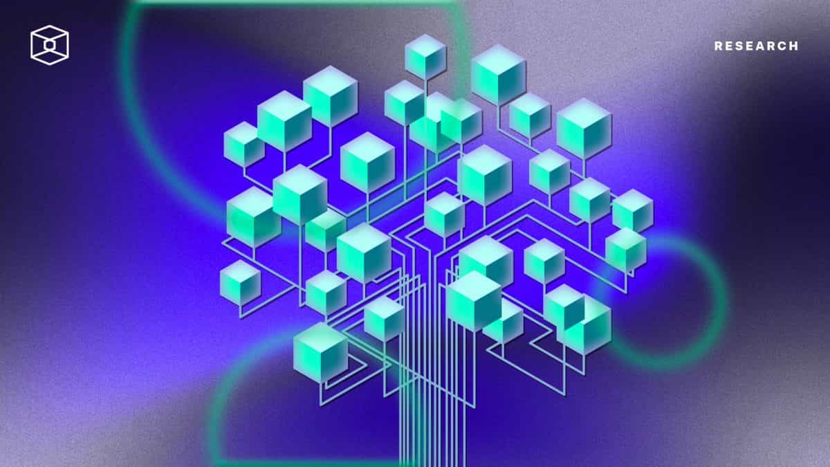 Comparing sharding technologies