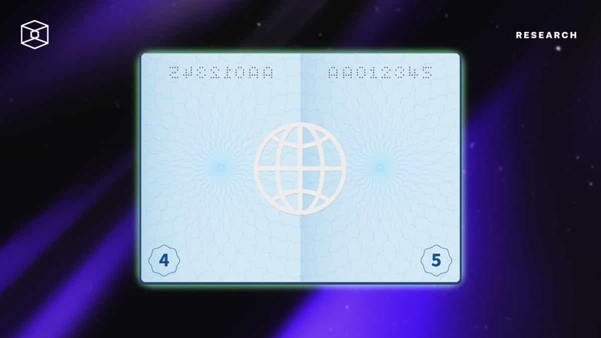 Proof of Personhood Passport: A transportable identity card for the Web3 space