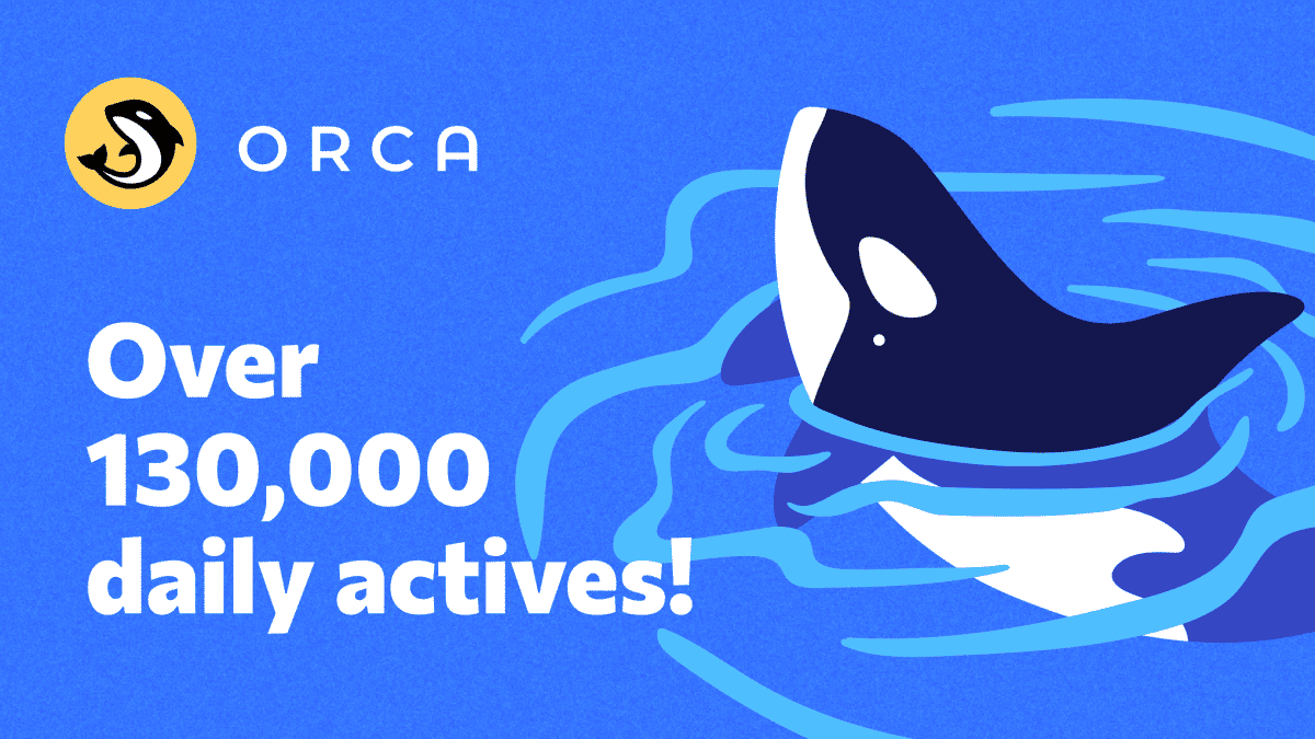 "Apex Predator" Orca exceeds 130,000 daily active users, dominating Solana DEX rivals