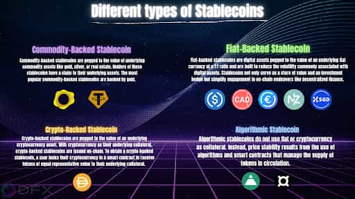 Where are we with non-USD stablecoins today?
