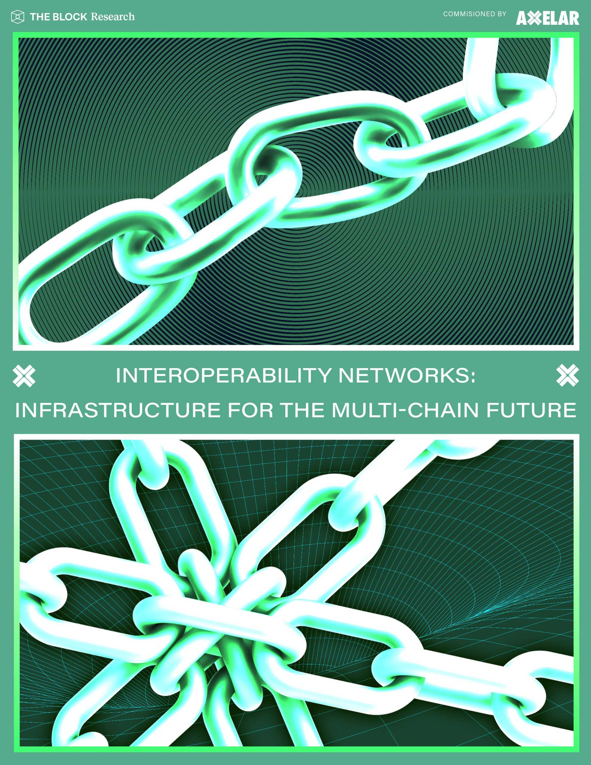 Interoperability Networks: Infrastructure for the Multi-chain Future- Commissioned by Axelar