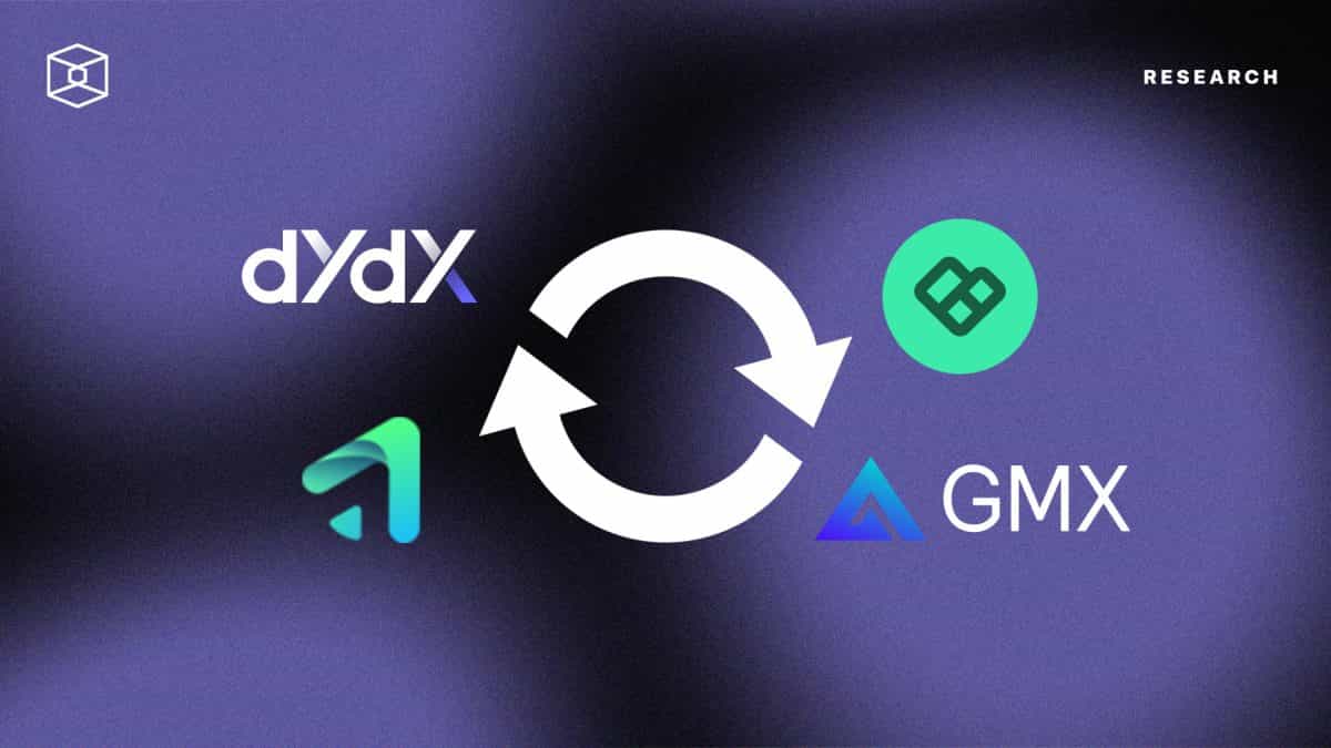On-chain Perpetual Swaps Trends in 2022 and Post-FTX