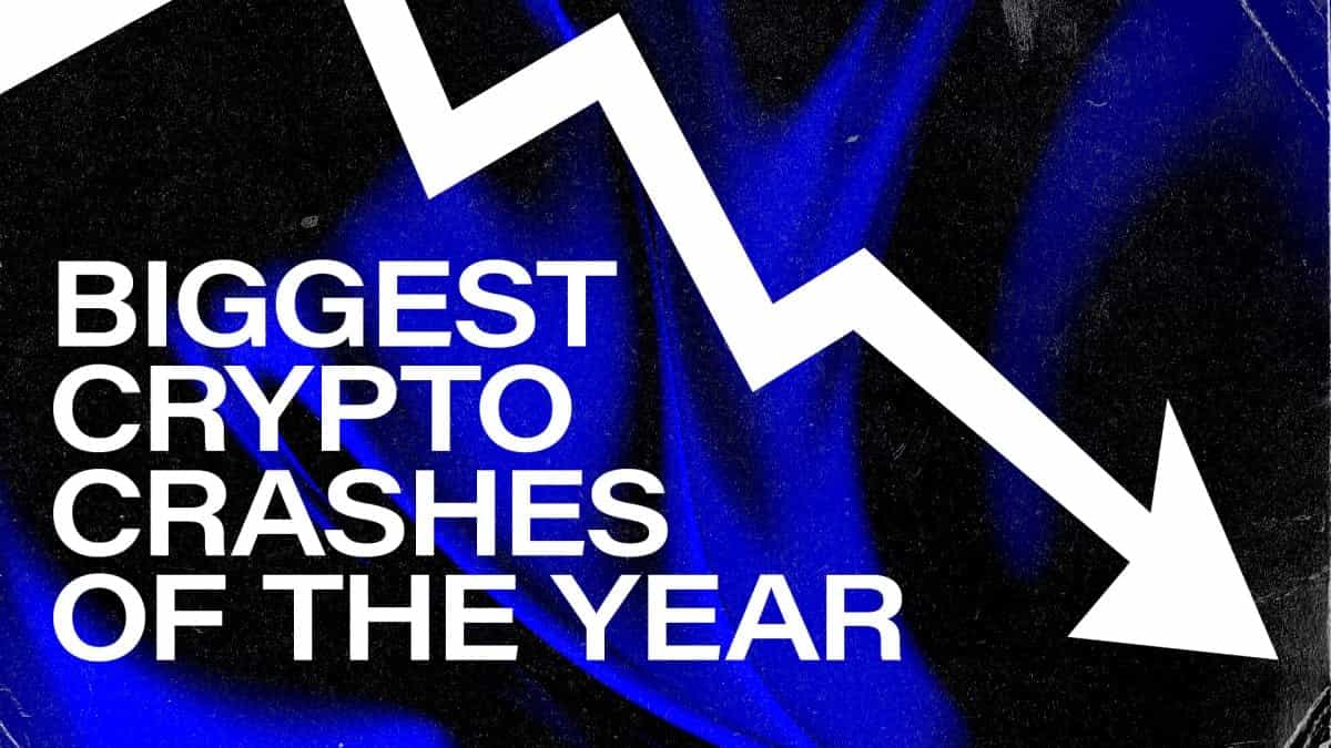 Bitcoin plunged 65% in 2022 as Terra, FTX went up in flames