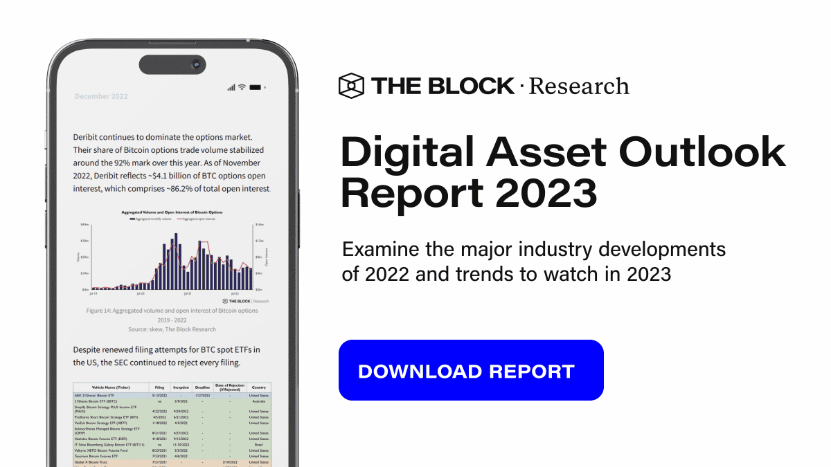 2023 Digital Asset Outlook