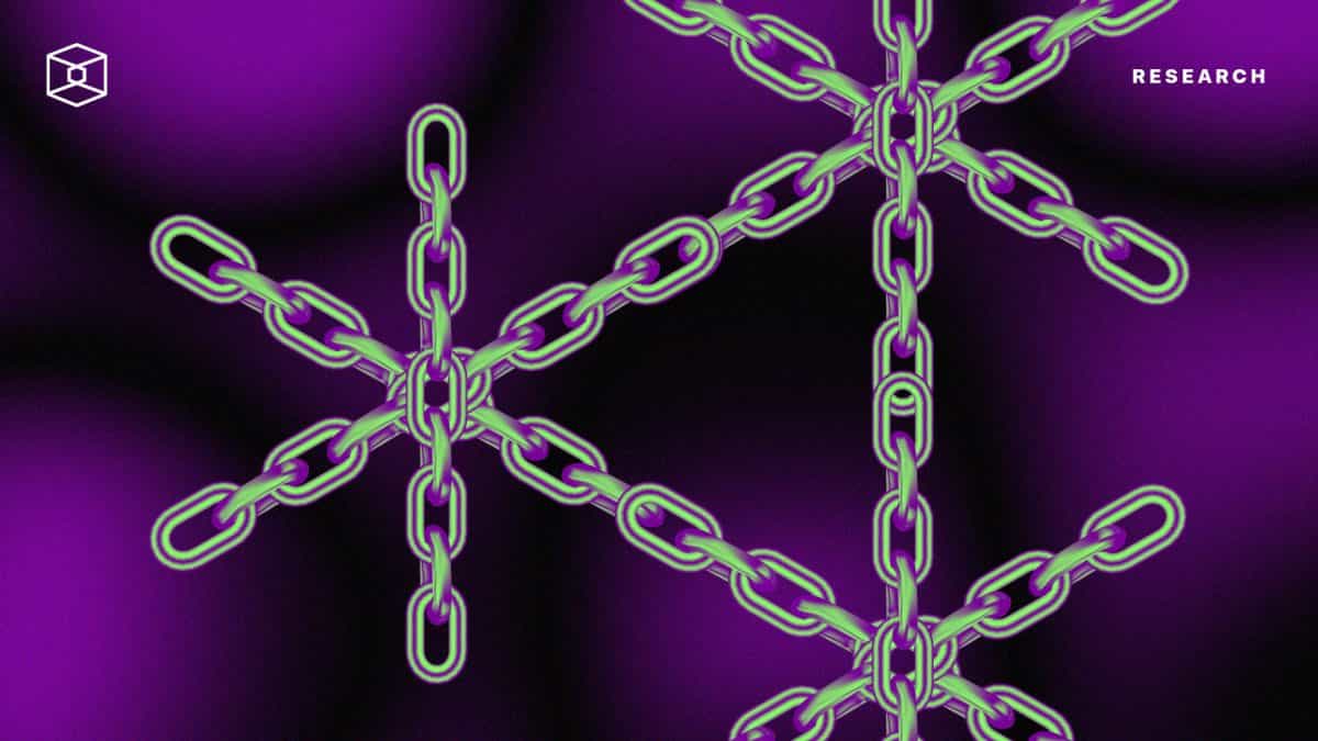 March Cross-Chain Bridge Recap