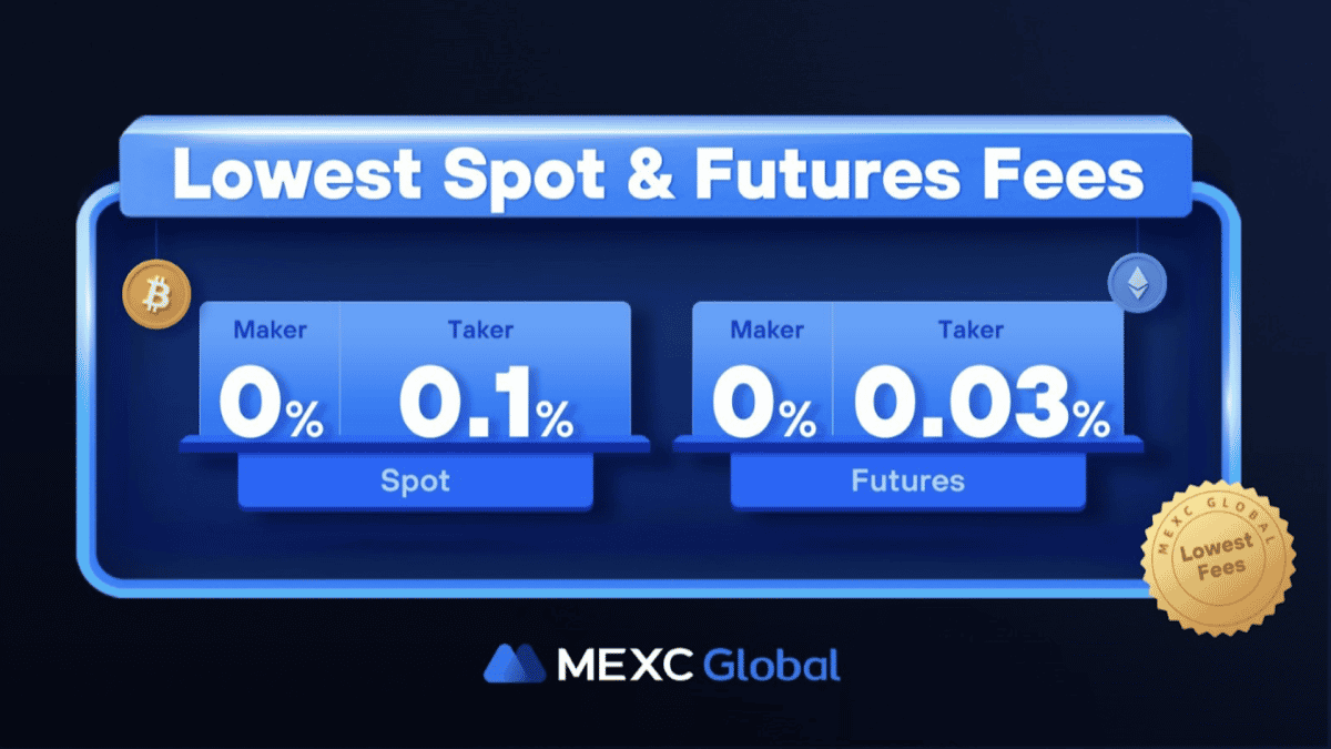 Say Goodbye to High Trading Fees! MEXC Unveils New Way to Trading in Crypto with Industry-Lowest Rates