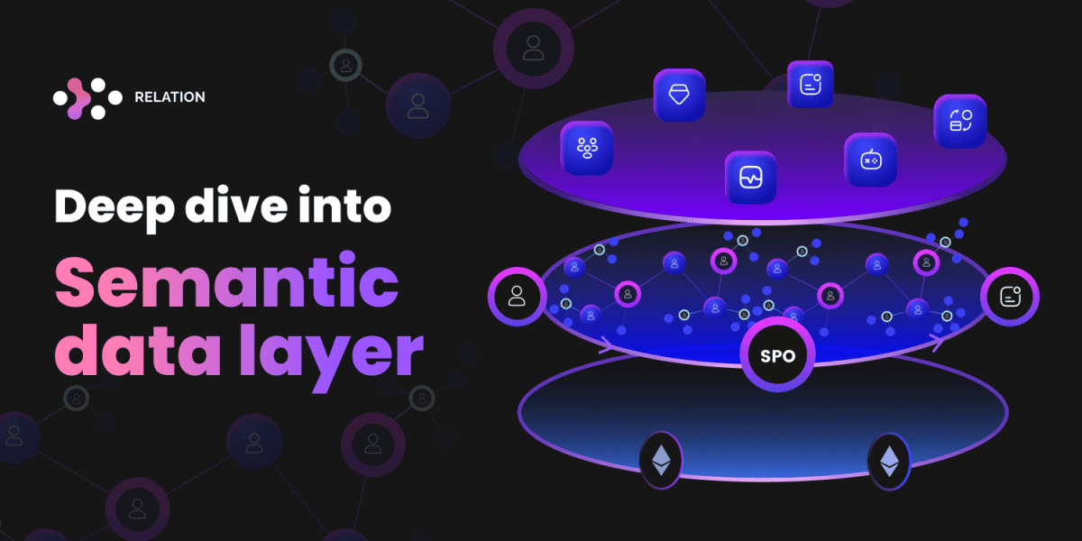 Unlocking the Potential of the Semantic Data Layer in Building a Decentralized Social Network