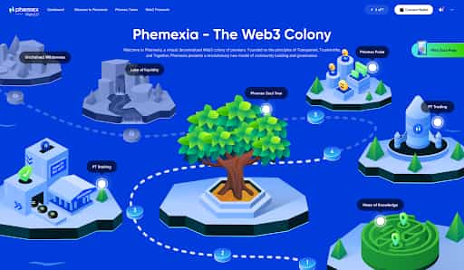 2023, Year of Phemex and Their Growing Community