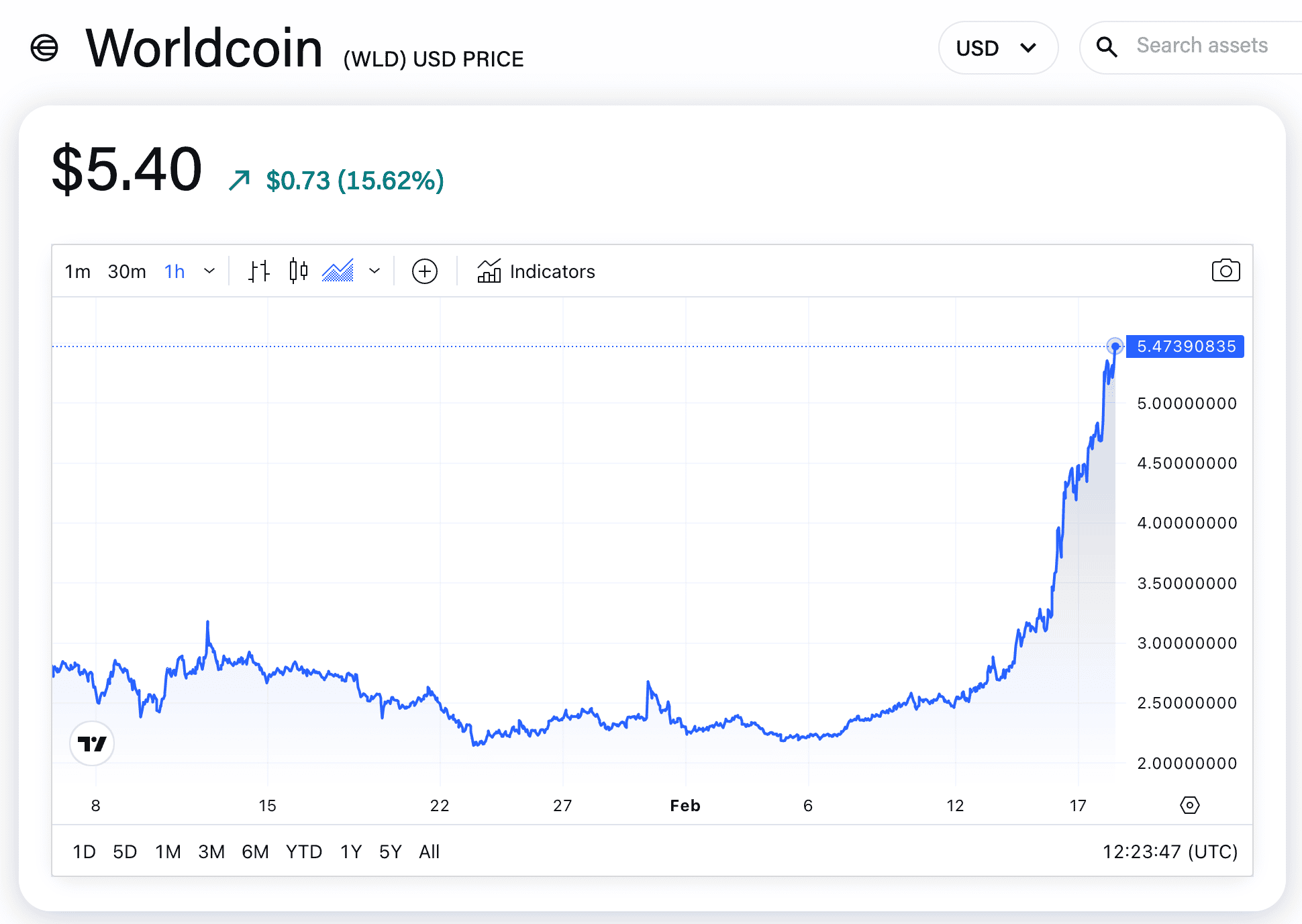 Sora ai crypto (62) 사진