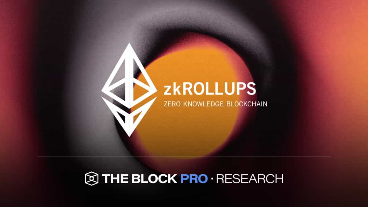 Primer on ZK Rollup Airdrops