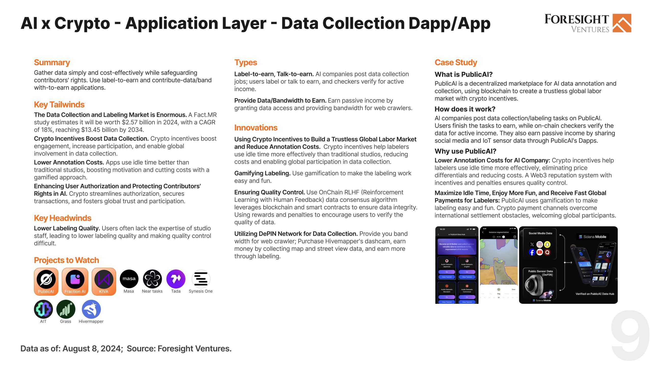 Foresight Ventures: AI x Crypto Report | The Block