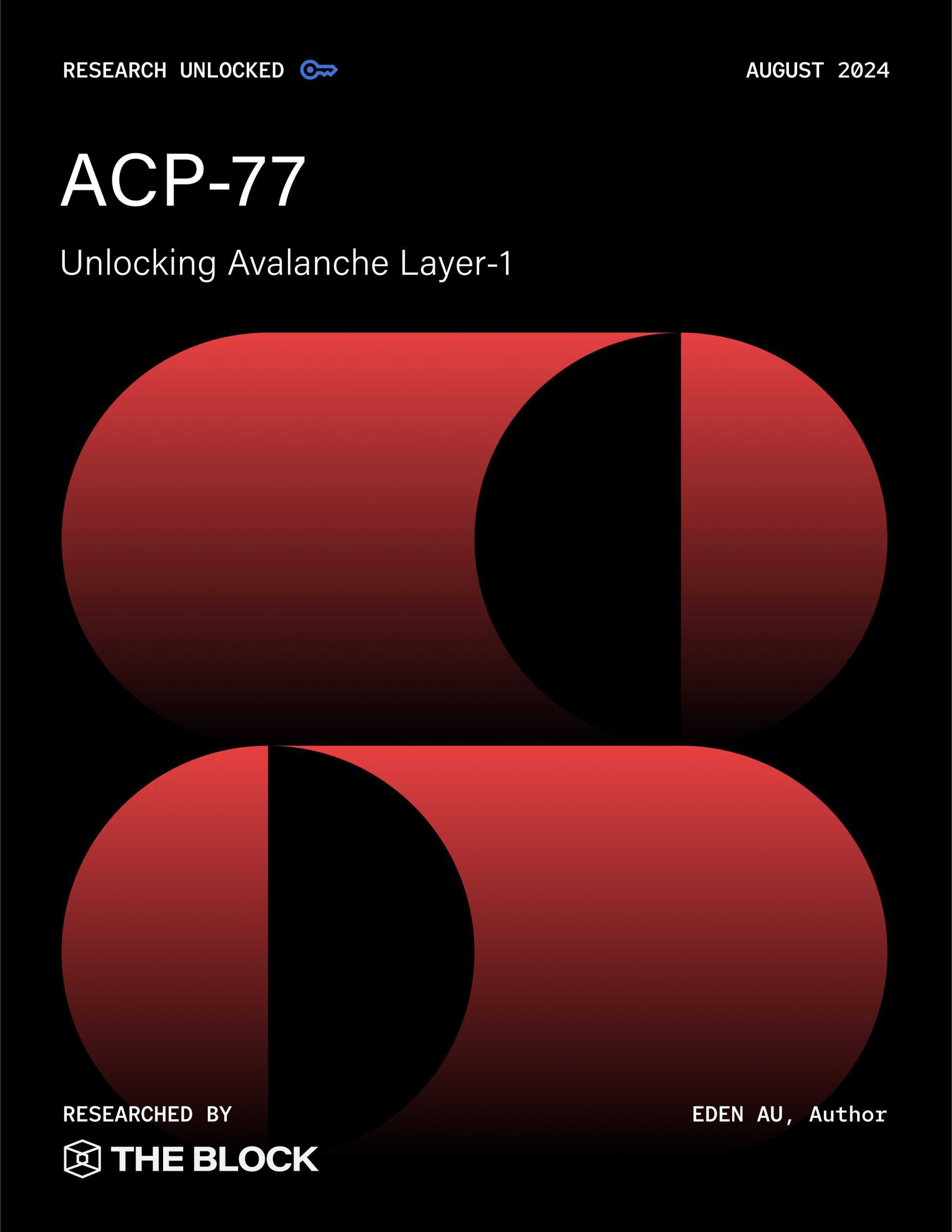 Research Unlock: Unlocking Avalanche Layer 1s with ACP-77