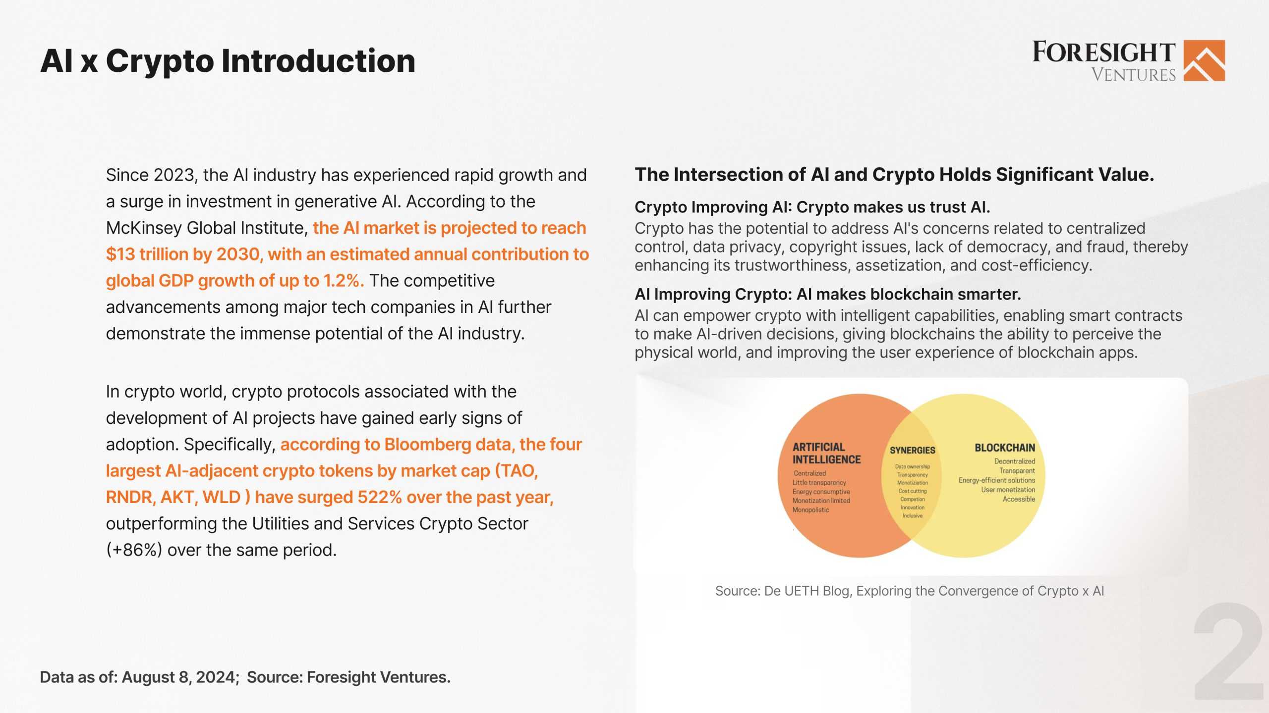 Foresight Ventures: AI x Crypto Report | The Block