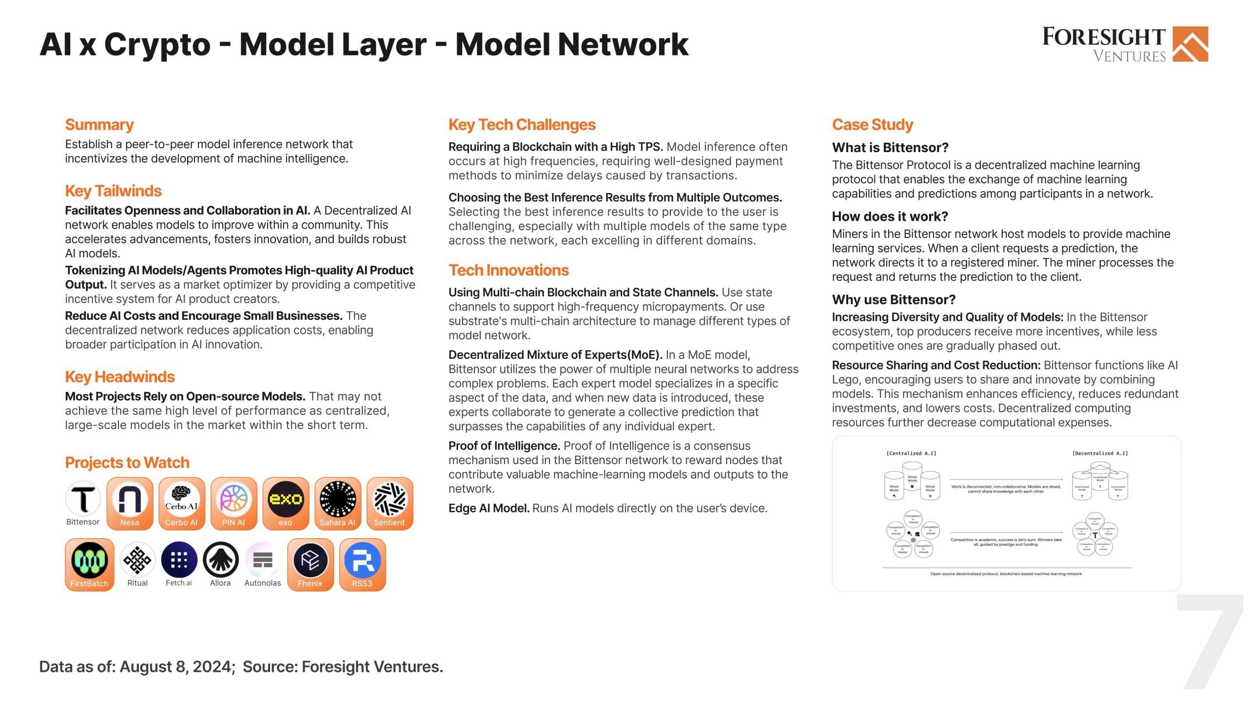Foresight Ventures: AI x Crypto Report | The Block