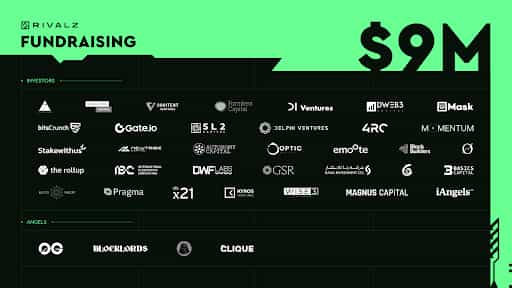 Rivalz Network Secures $9 Million to Advance AI Intel Infrastructure