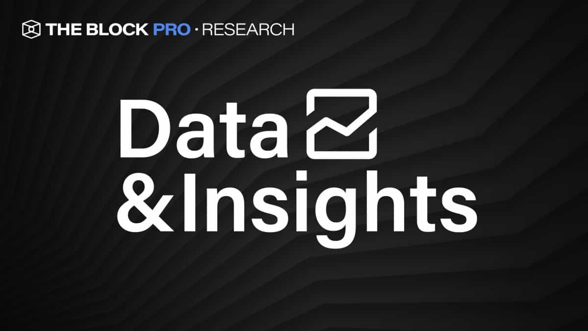 Data & Insights: Magic Eden's Sky High Volumes and Polymarket's Dominance