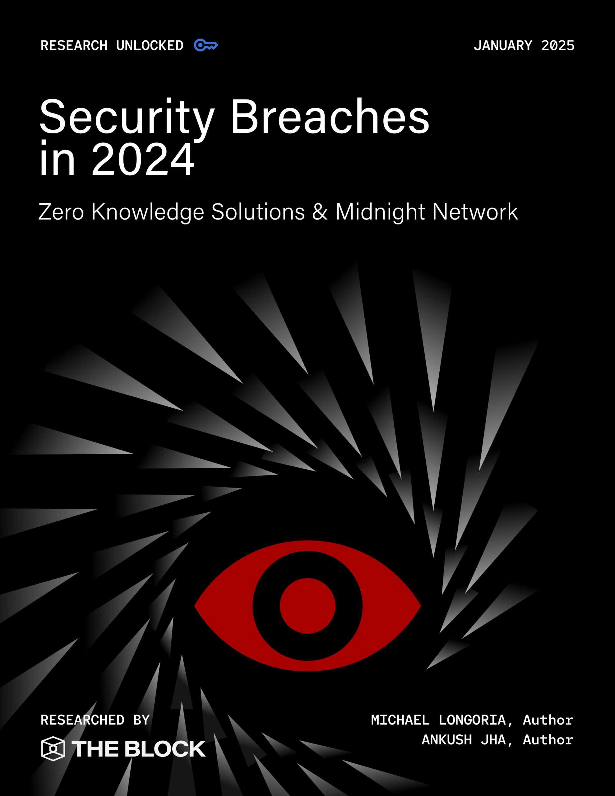 Research Unlock: Security Breaches in 2024: Zero Knowledge Solutions & Midnight Network