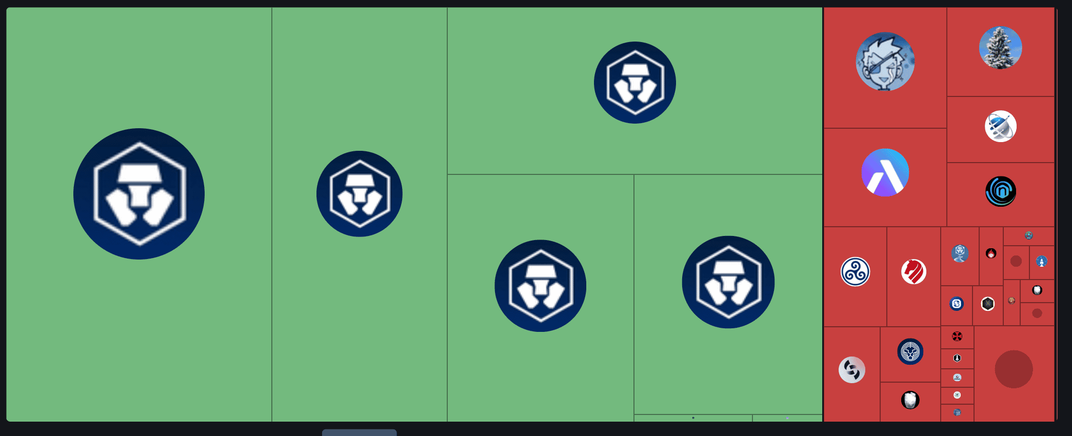 Cronos blockchain to reissue 70 billion burned tokens from 2021 as  controversial vote gets approved | The Block