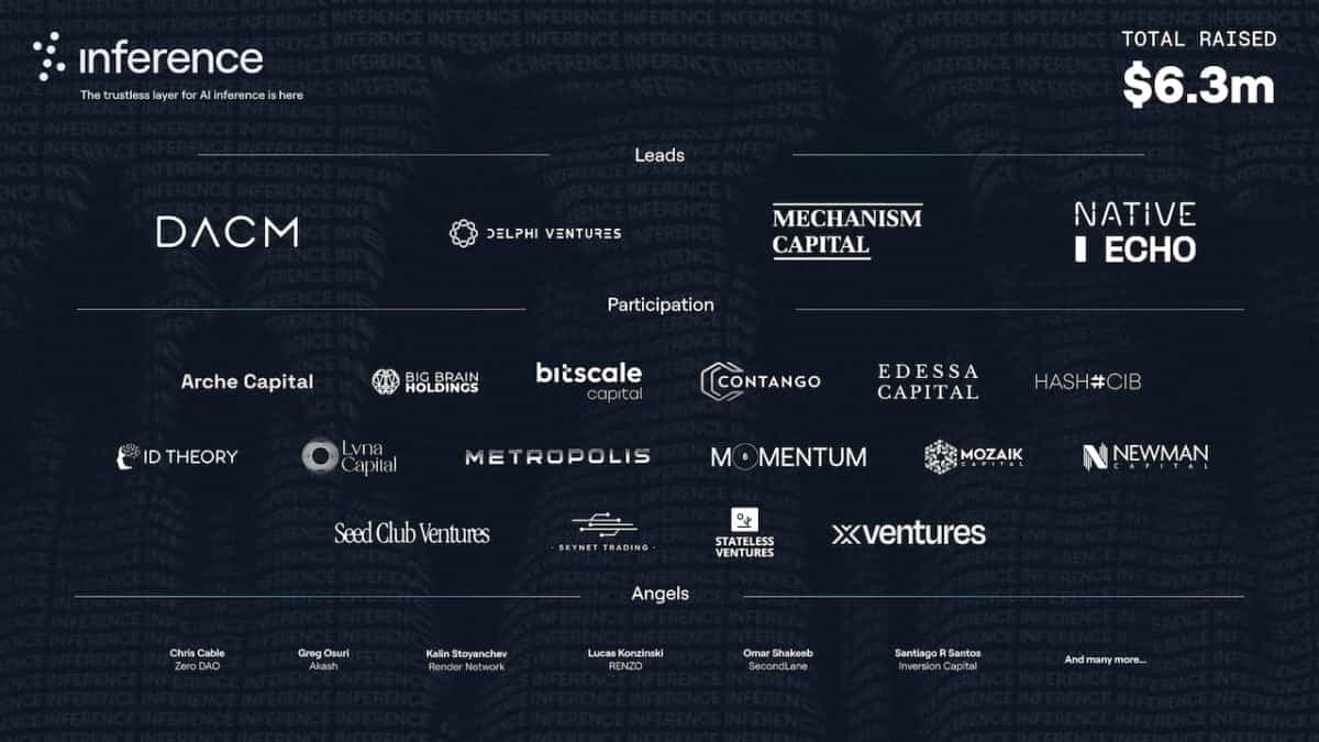 Inference Labs Raises $6.3M to Secure AI Agents Through Verifiable Inference Protocol