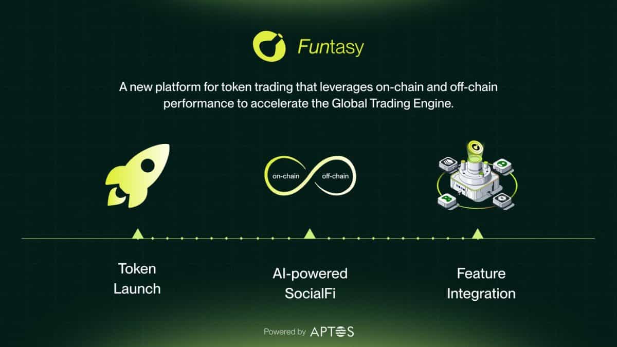 Funtasy Powers Aptos’ Next Growth Wave with Viral Token Launches and InfoFi
