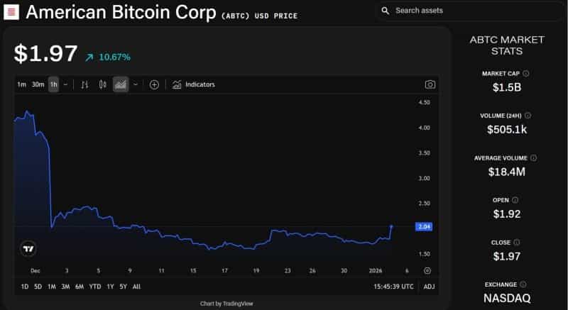 crypto-backed stocks