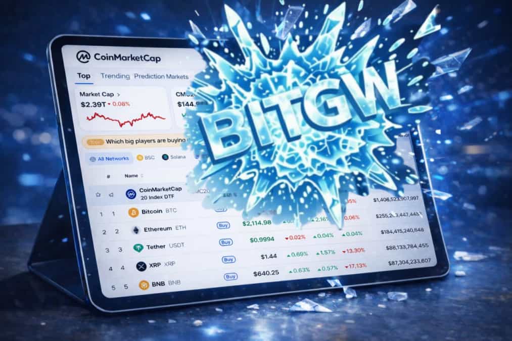 BitGW Officially Listed on CoinMarketCap, Joining the Global Crypto Market Data Ecosystem