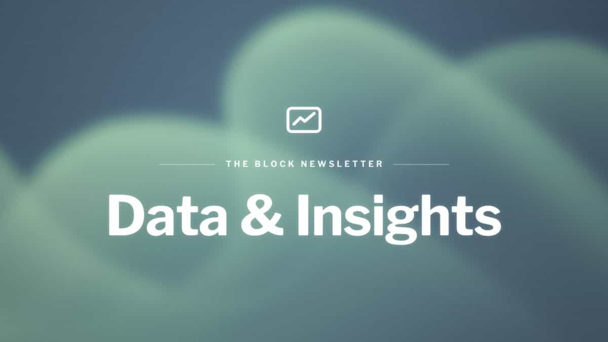 Data & Insights: Robinhood Chainsanity; HIP-3 Dominance