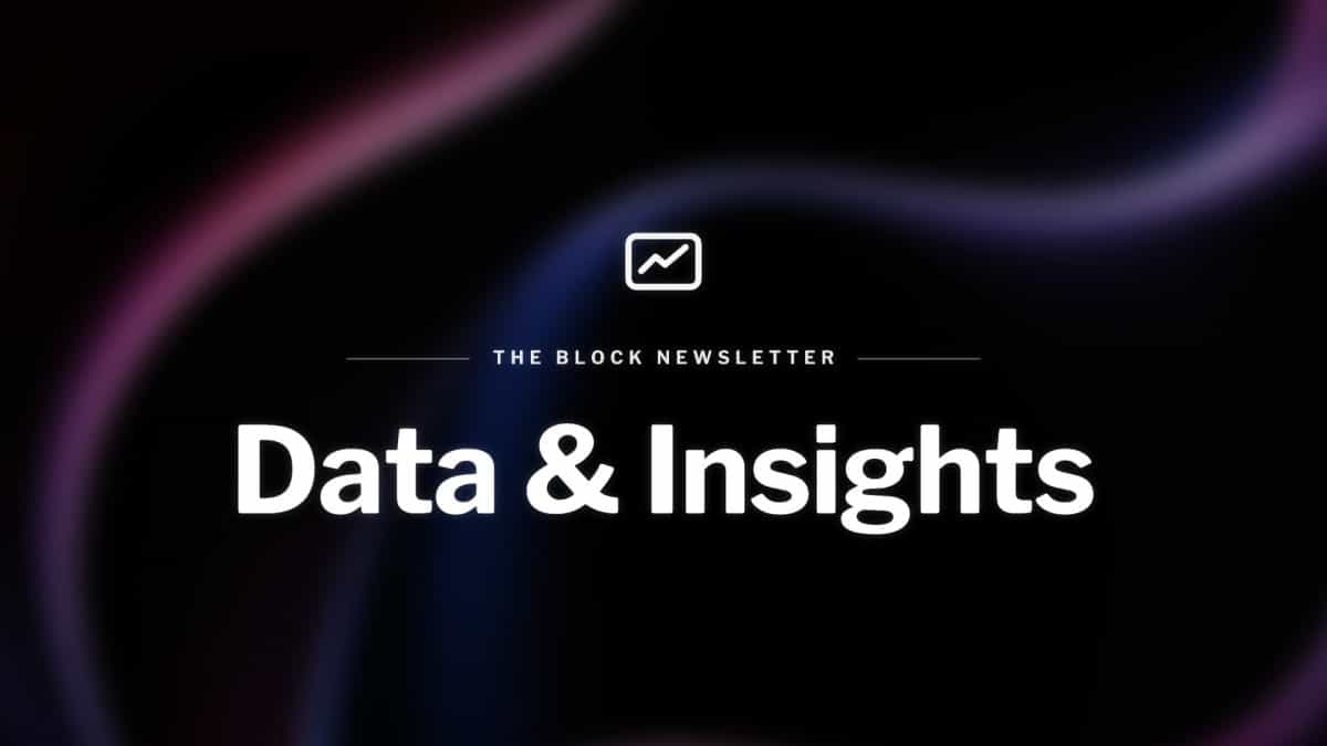 Data & Insights: Strategy's Collapse, RWA's Rise
