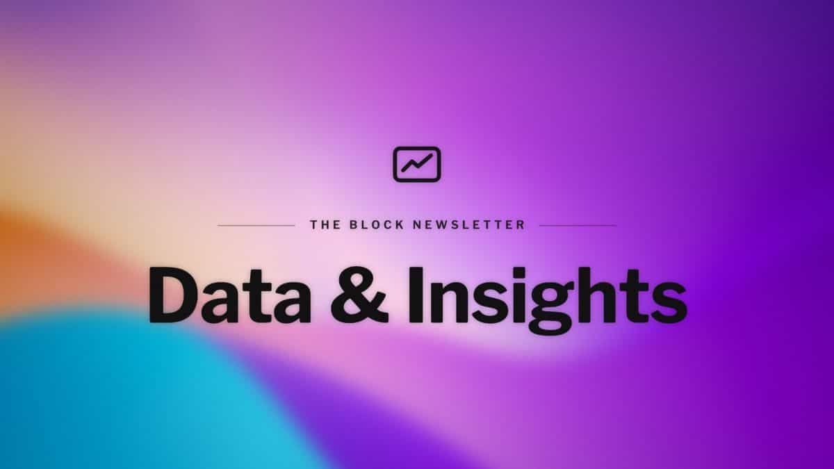 Data & Insights: World Cup Dominance, BTC Too