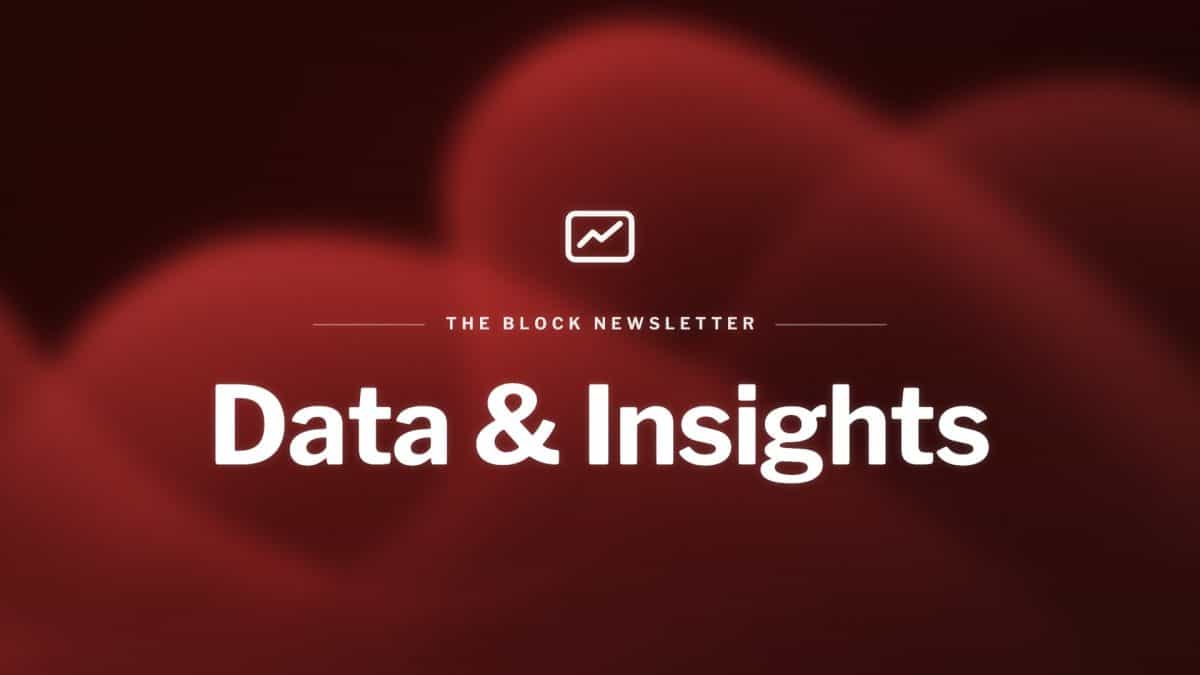 Data & Insights: DEX Ratio New Highs; Hood Diversity
